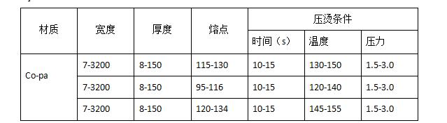 pa熱熔網(wǎng)膜